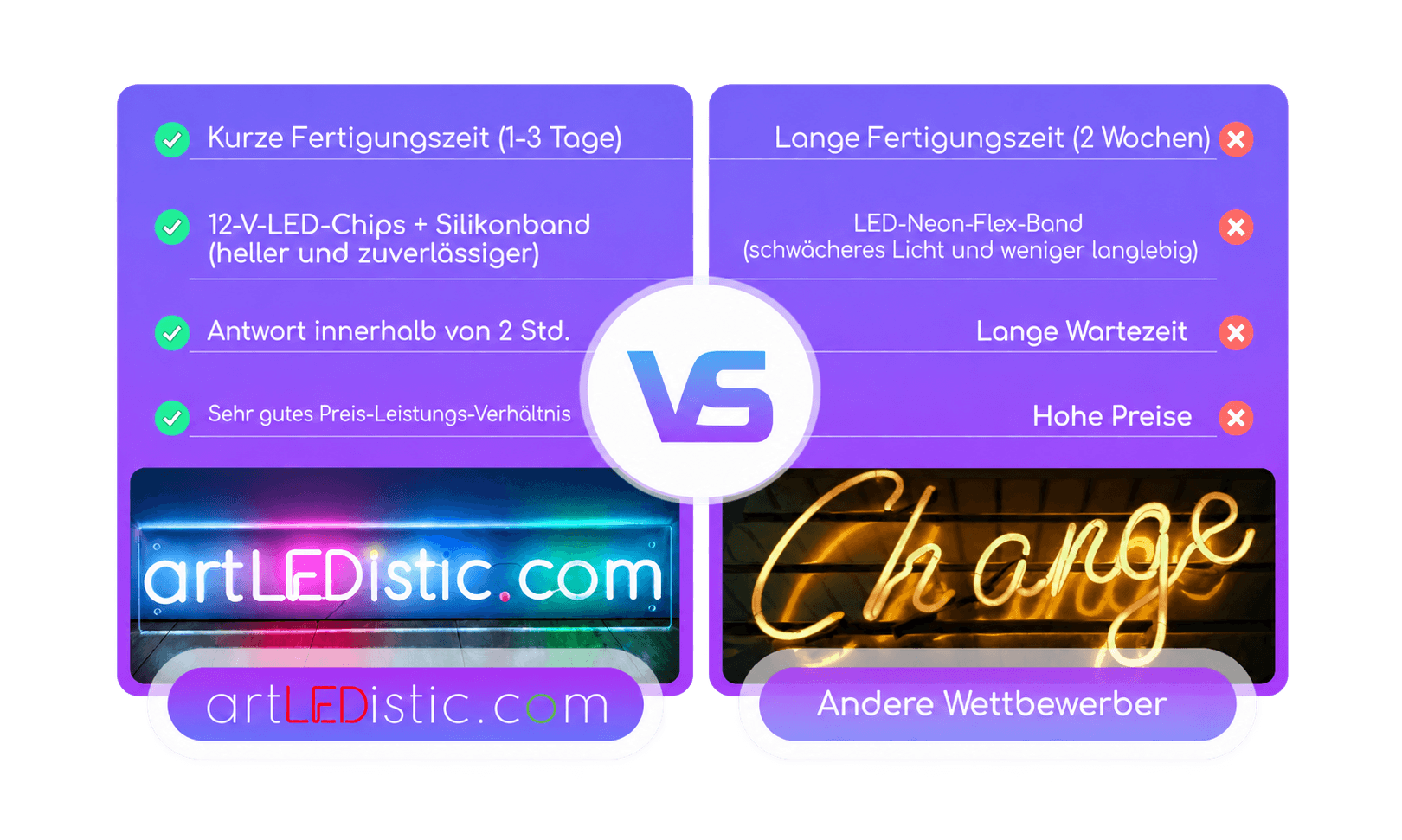 artLEDistic vs andere Wettbewerber