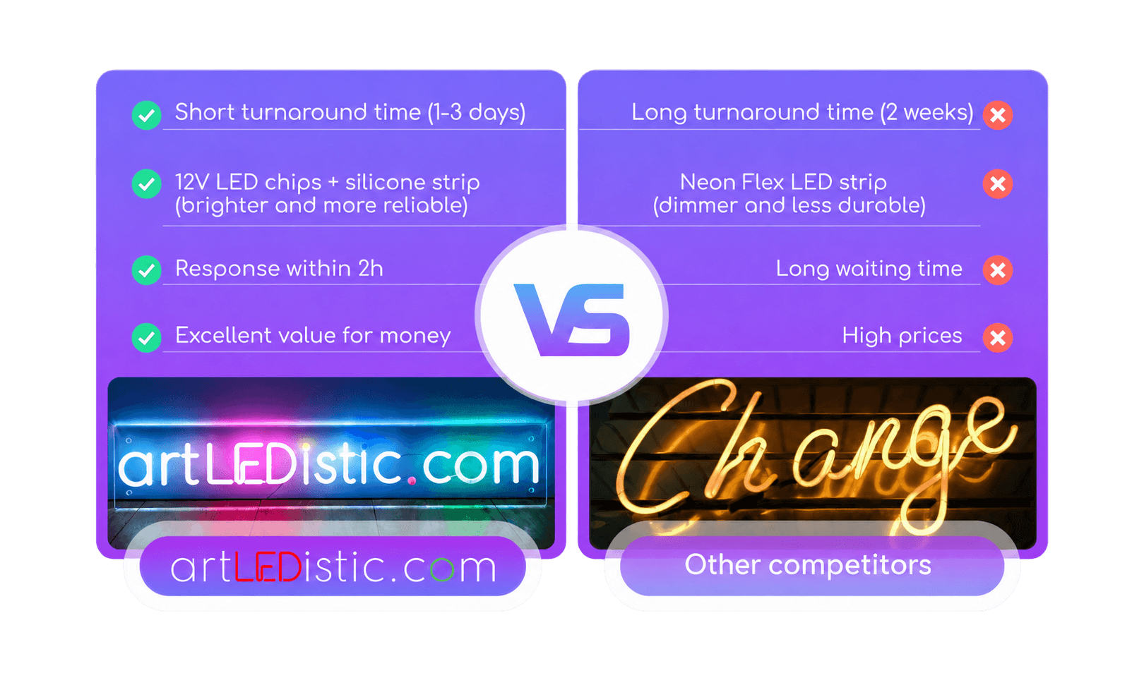 artLEDistic vs other competitors