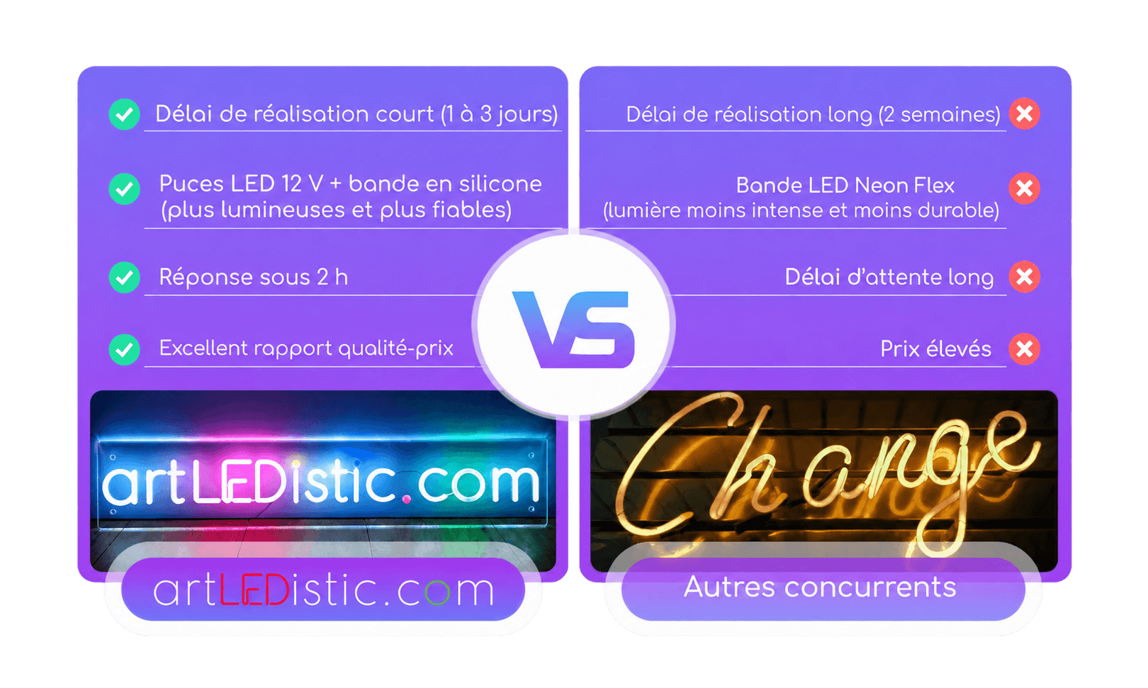 artLEDistic vs autres concurrents