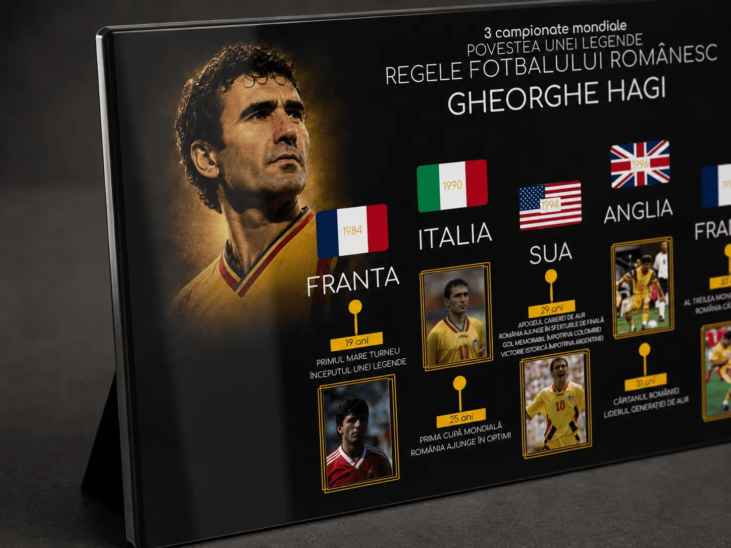 Gheorghe Hagi – Regele Fotbalului Românesc Înghețată - Semn Neluminos